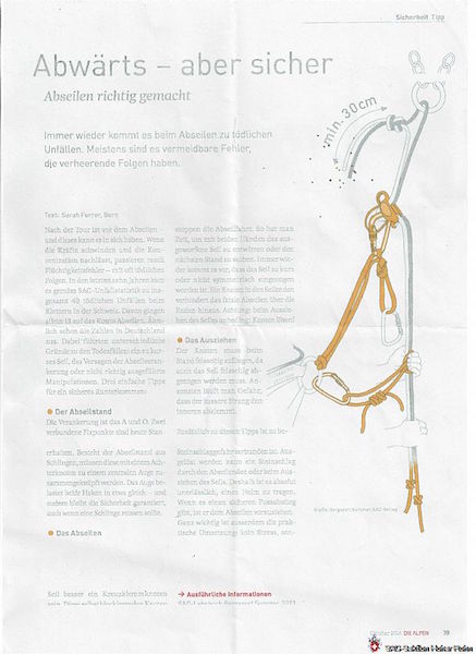 Technikkurs Abseilen BGF (AU, K/B/3a) Peter Alig