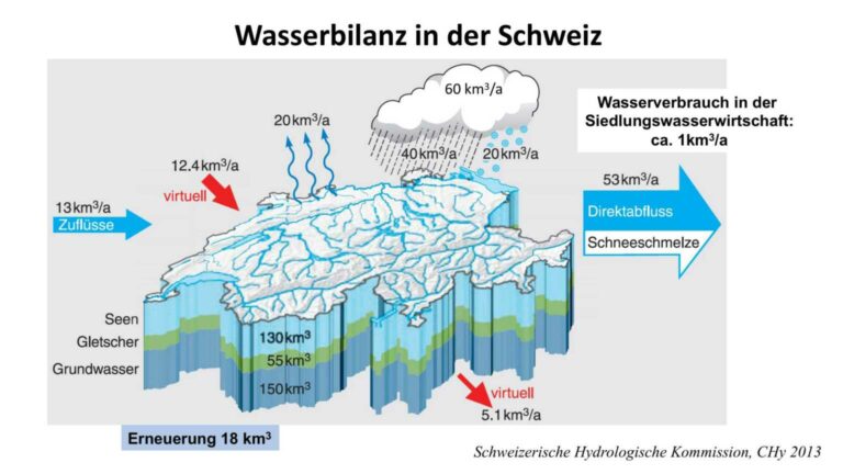 Vortrag SAC Hochetzel 1_12_24-04